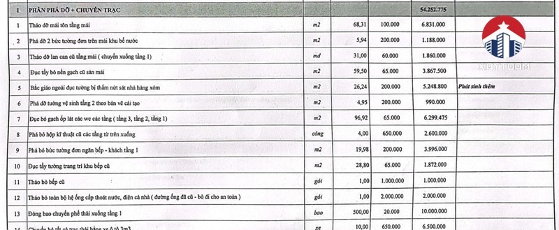 5-chi-phi-tho-sua-chua-duong-ong-bi-ro-ri-nuoc-1689043348.JPG