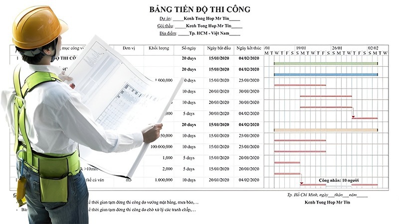 Nắm rõ phạm vi công việc của nhà thầu và đội ngũ nhân công để hỗ trợ đôn đốc đội ngũ thi công, giúp họ hoàn thành công việc theo đúng tiến độ