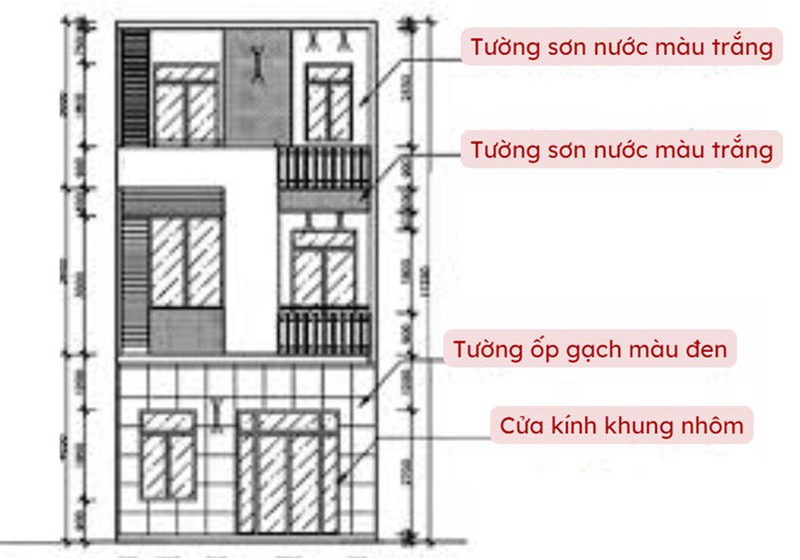 cai-tao-lam-moi-toan-bo-lop-son-va-thay-the-he-cua-cu-ky-bang-cua-nhom-1692203505.jpg