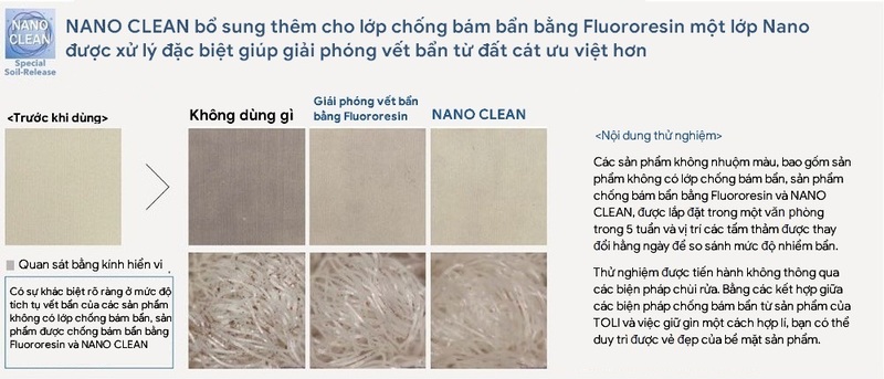 cong-nghe-nano-clean-1667378109.jpg