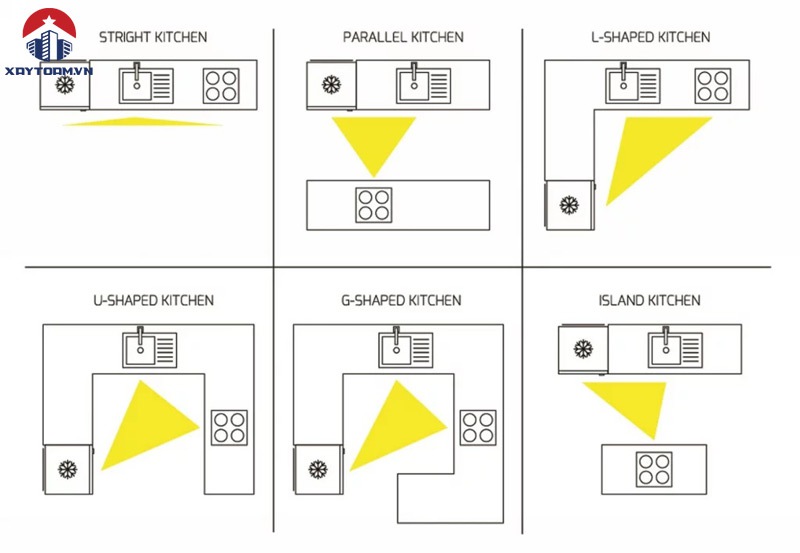 quy hoạch kh&ocirc;ng gian hợp l&yacute;